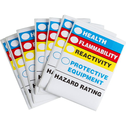 PRINZING HAZARD ID HAZARD RATING 596 35