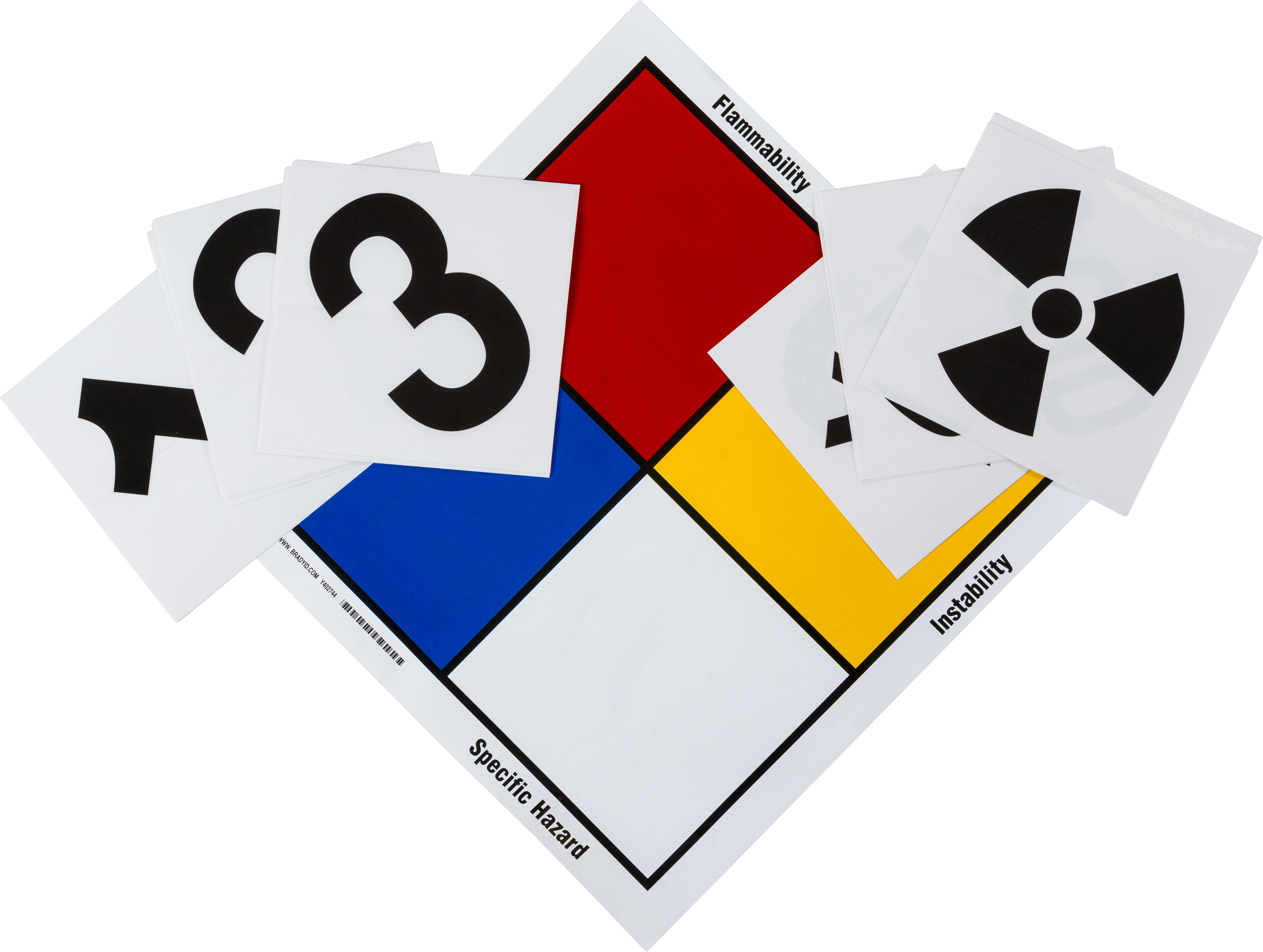 NFPA Vinyl Sign Kit 15  H x 15  W Instability 99444
