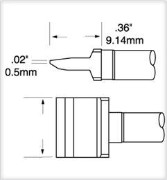 Cartridge  Blade  22mm  0 86  SMTC 062