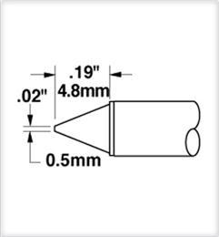 Cartridge  Conical  Sharp  0 5mm   02  STTC 816