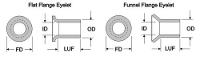 Eyelet  Flat Flange  Pack of 25 115 7353 25