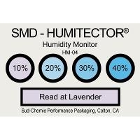 Humidity Indicator Cards 10  20  30  40 13870