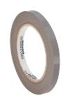Saint Gobain 2250 2 High Modulus PTFE Film Tape  Gray  1 2  x 36yd 2250 02 0 5 36